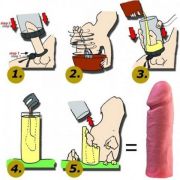 Kit Clonare Penis cu Vibrator