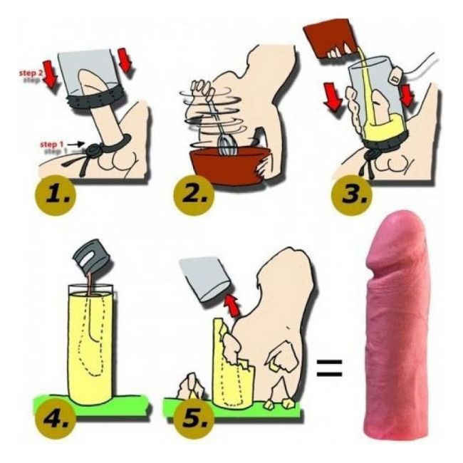 Kit Clonare Penis cu Vibrator